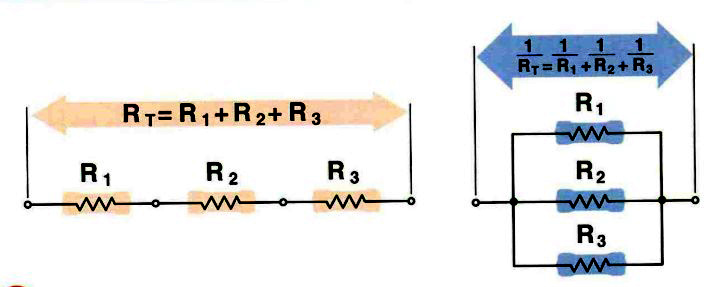 ejemplos conexion y calculo de resistencia Paralelo y Serie